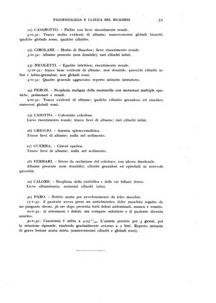 Archivio per lo studio della fisiopatologia e clinica del ricambio rassegna bimestrale