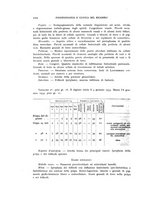 giornale/RML0025471/1934/unico/00000114