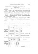 giornale/RML0025471/1934/unico/00000119