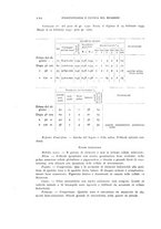 giornale/RML0025471/1934/unico/00000122