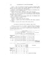 giornale/RML0025471/1934/unico/00000124