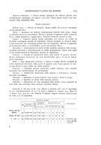 giornale/RML0025471/1934/unico/00000125