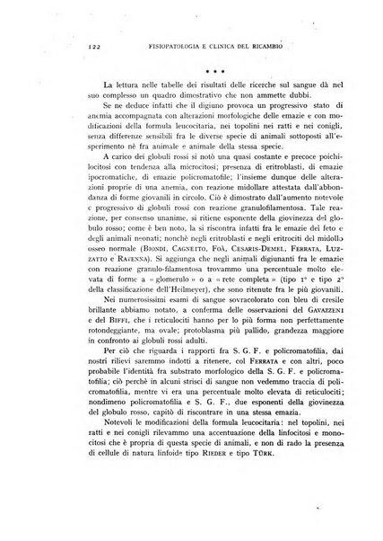 Archivio per lo studio della fisiopatologia e clinica del ricambio rassegna bimestrale