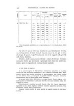 giornale/RML0025471/1934/unico/00000146