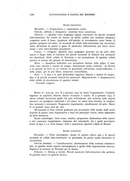 Archivio per lo studio della fisiopatologia e clinica del ricambio rassegna bimestrale