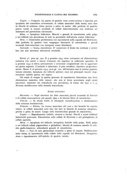 Archivio per lo studio della fisiopatologia e clinica del ricambio rassegna bimestrale