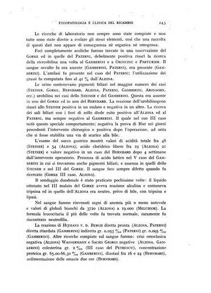 Archivio per lo studio della fisiopatologia e clinica del ricambio rassegna bimestrale