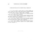 giornale/RML0025471/1934/unico/00000354