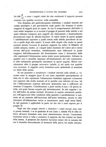 Archivio per lo studio della fisiopatologia e clinica del ricambio rassegna bimestrale