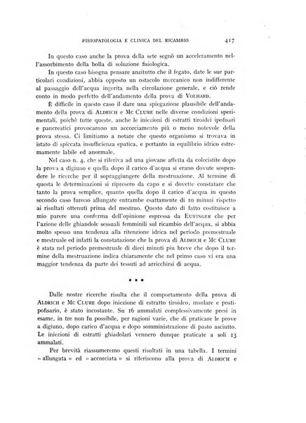 Archivio per lo studio della fisiopatologia e clinica del ricambio rassegna bimestrale