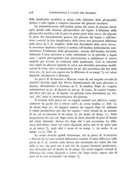 Archivio per lo studio della fisiopatologia e clinica del ricambio rassegna bimestrale