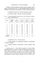 giornale/RML0025471/1934/unico/00000455