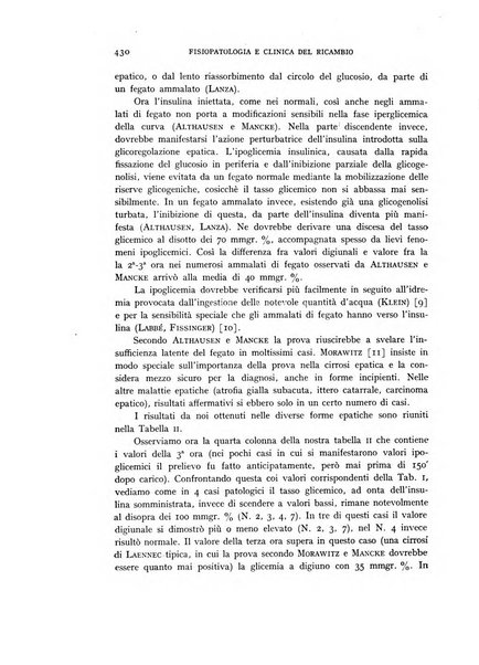 Archivio per lo studio della fisiopatologia e clinica del ricambio rassegna bimestrale