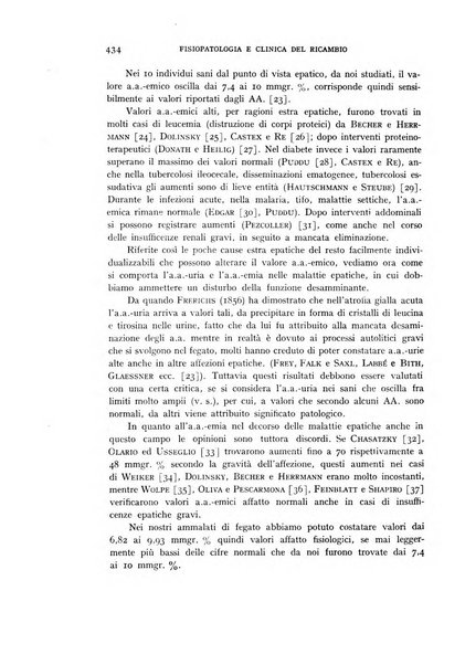 Archivio per lo studio della fisiopatologia e clinica del ricambio rassegna bimestrale