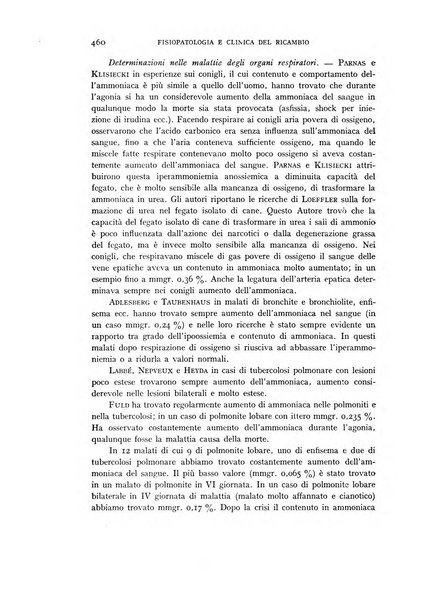 Archivio per lo studio della fisiopatologia e clinica del ricambio rassegna bimestrale