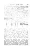 giornale/RML0025471/1934/unico/00000491