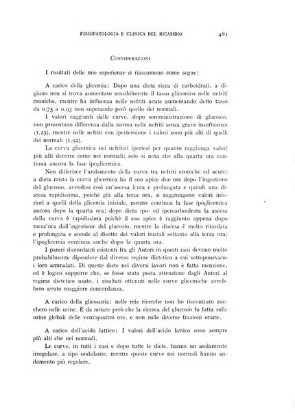 Archivio per lo studio della fisiopatologia e clinica del ricambio rassegna bimestrale