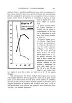 giornale/RML0025471/1934/unico/00000535