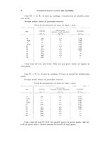 giornale/RML0025471/1936/unico/00000018