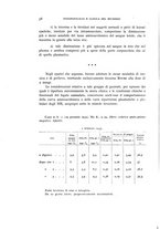 giornale/RML0025471/1936/unico/00000048