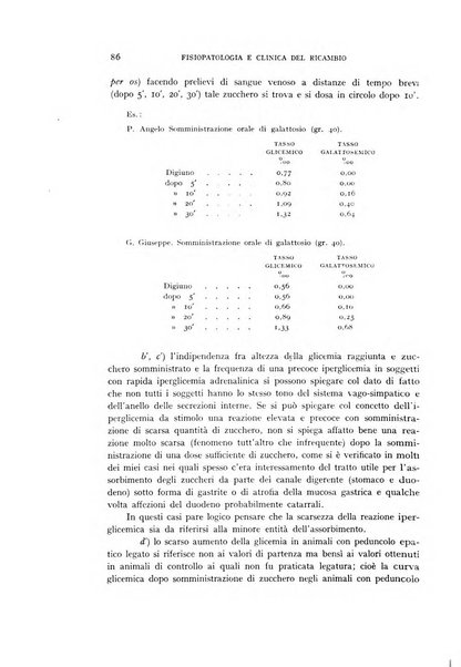 Archivio per lo studio della fisiopatologia e clinica del ricambio rassegna bimestrale