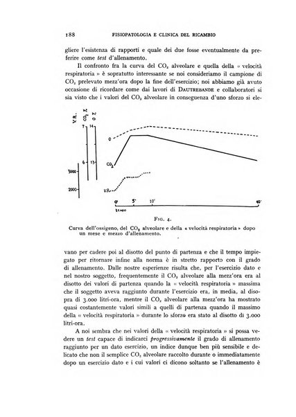 Archivio per lo studio della fisiopatologia e clinica del ricambio rassegna bimestrale