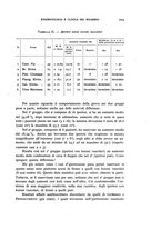 giornale/RML0025471/1936/unico/00000233