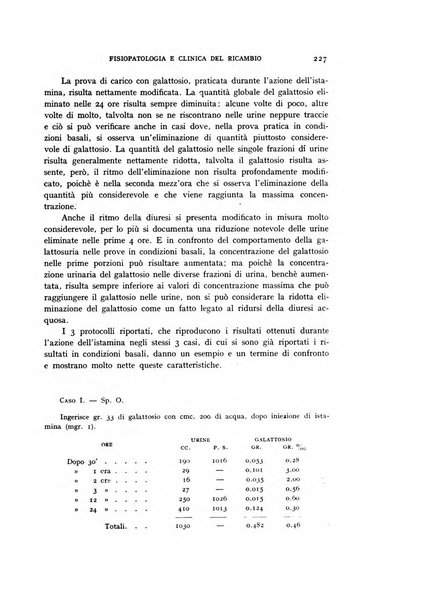 Archivio per lo studio della fisiopatologia e clinica del ricambio rassegna bimestrale