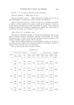 giornale/RML0025471/1936/unico/00000285