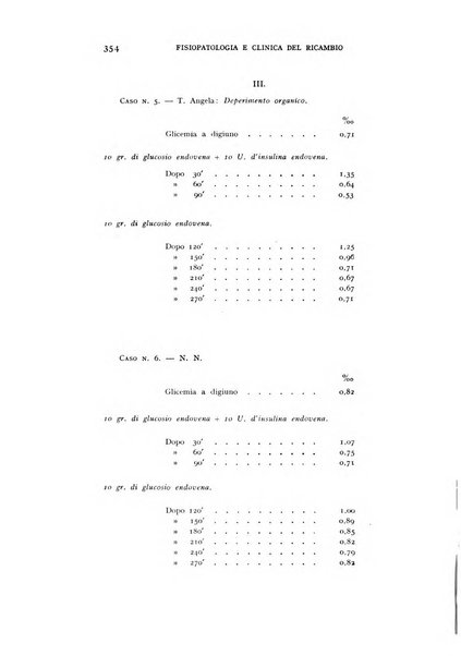 Archivio per lo studio della fisiopatologia e clinica del ricambio rassegna bimestrale