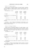 giornale/RML0025471/1936/unico/00000415