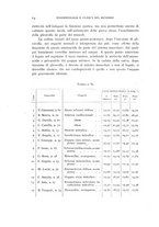 giornale/RML0025471/1937/unico/00000024