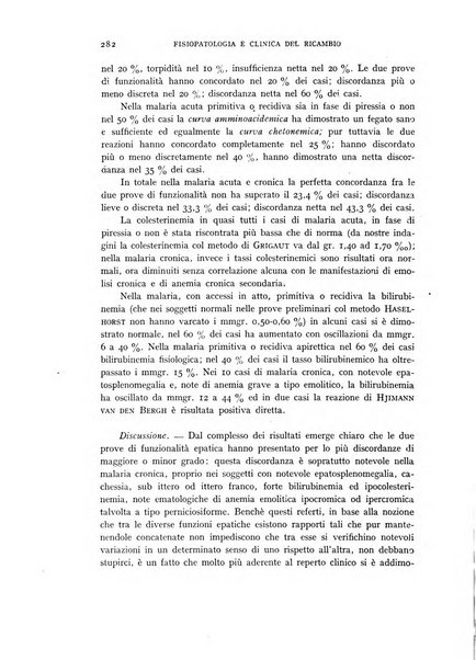 Archivio per lo studio della fisiopatologia e clinica del ricambio rassegna bimestrale