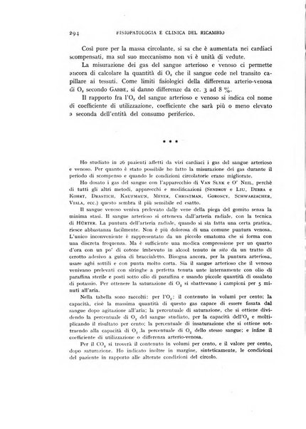 Archivio per lo studio della fisiopatologia e clinica del ricambio rassegna bimestrale