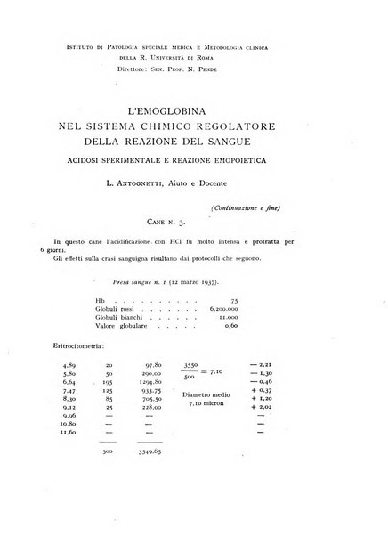 Archivio per lo studio della fisiopatologia e clinica del ricambio rassegna bimestrale