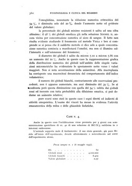 Archivio per lo studio della fisiopatologia e clinica del ricambio rassegna bimestrale