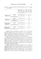 giornale/RML0025471/1937/unico/00000409