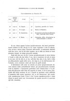 giornale/RML0025471/1937/unico/00000509