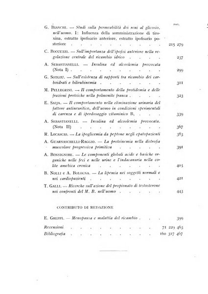 Archivio per lo studio della fisiopatologia e clinica del ricambio rassegna bimestrale