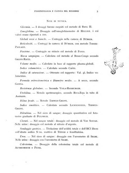 Archivio per lo studio della fisiopatologia e clinica del ricambio rassegna bimestrale