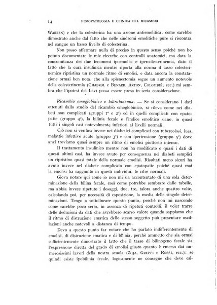 Archivio per lo studio della fisiopatologia e clinica del ricambio rassegna bimestrale