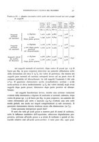 giornale/RML0025471/1938/unico/00000063