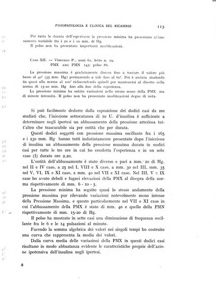 Archivio per lo studio della fisiopatologia e clinica del ricambio rassegna bimestrale