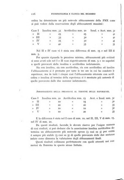 Archivio per lo studio della fisiopatologia e clinica del ricambio rassegna bimestrale