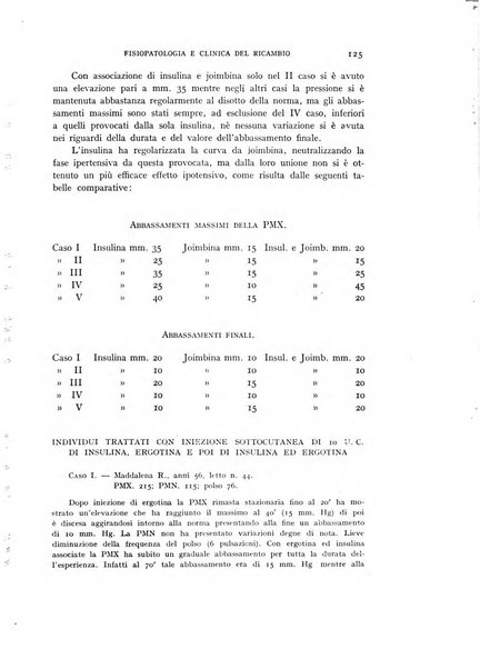 Archivio per lo studio della fisiopatologia e clinica del ricambio rassegna bimestrale