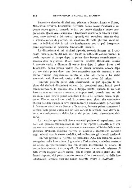 Archivio per lo studio della fisiopatologia e clinica del ricambio rassegna bimestrale