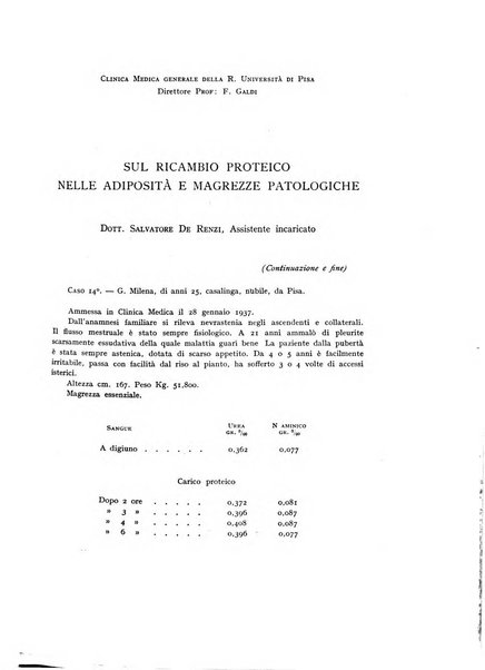 Archivio per lo studio della fisiopatologia e clinica del ricambio rassegna bimestrale