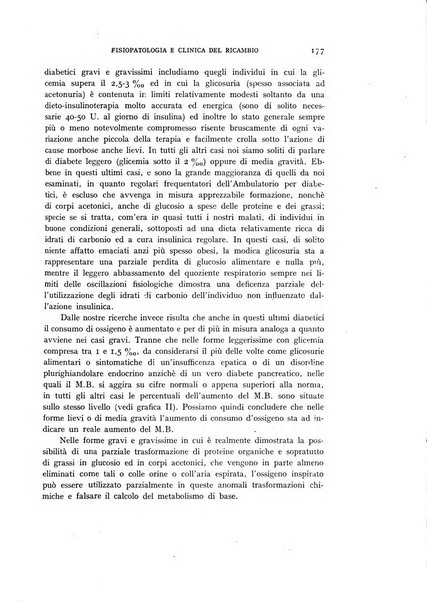 Archivio per lo studio della fisiopatologia e clinica del ricambio rassegna bimestrale