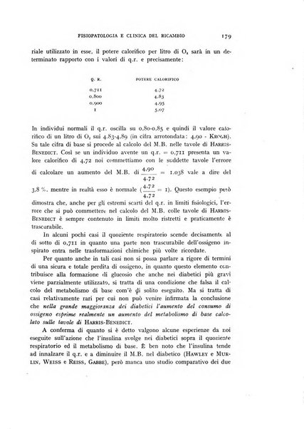 Archivio per lo studio della fisiopatologia e clinica del ricambio rassegna bimestrale