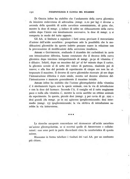 Archivio per lo studio della fisiopatologia e clinica del ricambio rassegna bimestrale